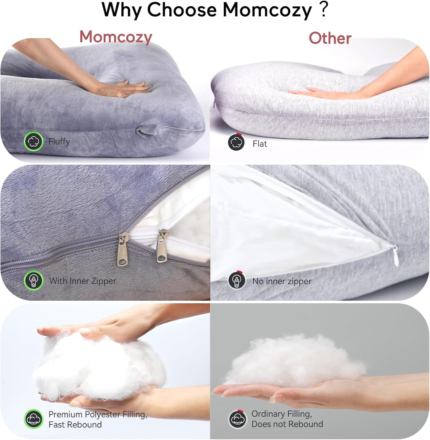 Momcozy Pregnancy Pillows, U Shaped Full Body Maternity Pillow with Removable Cover, Grey Pregnant Support Pillow for Sleeping