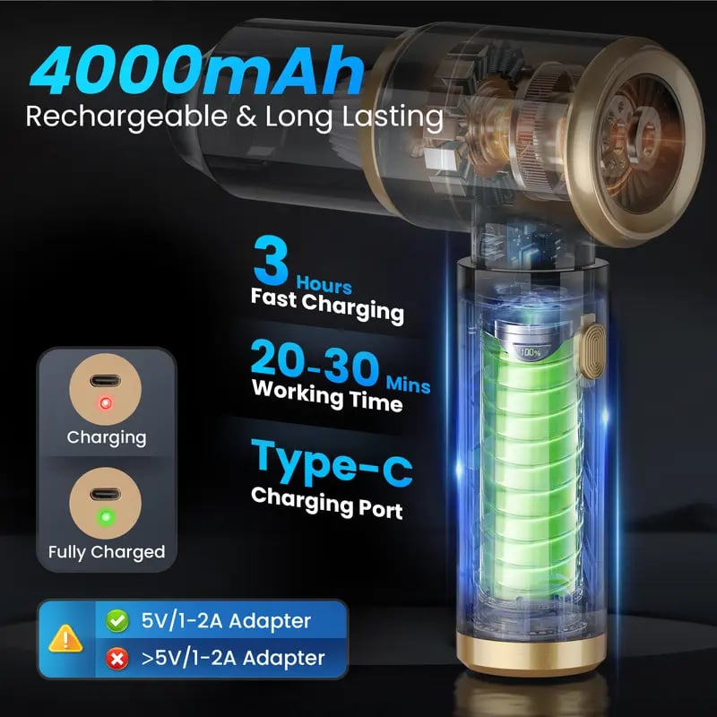Wireless Handheld Car Vacuum Cleaner