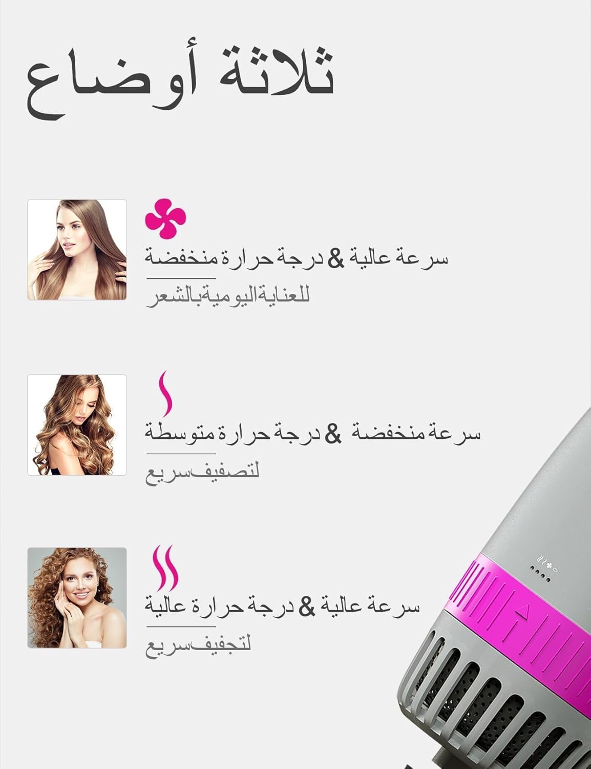 Hot Brush for Hair Styling and Frizz Control, 4-in-1 Hair Dryer Brush, Hair Stylers, 1200W One Step Hair Blow Dryer Brush