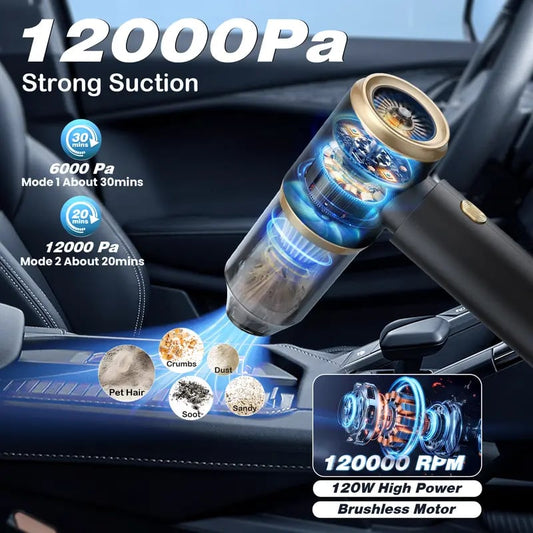 Wireless Handheld Car Vacuum Cleaner