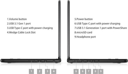 The Dell Chromebook 3100 2-in-1 is a versatile laptop