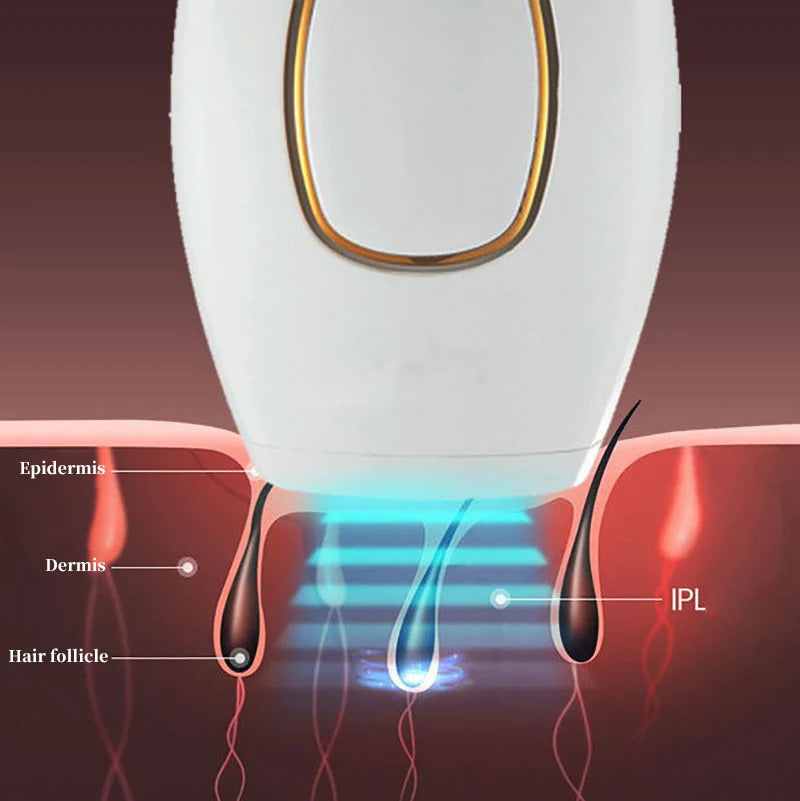 Professional Permanent Laser Depilator IPL Hair Removal Handset Home Use For Women and Men 881