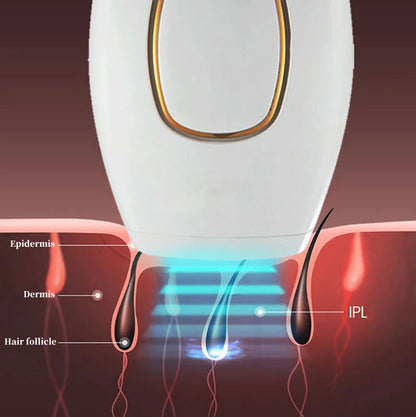 Professional Permanent Laser Depilator IPL Hair Removal Handset Home Use For Women and Men 881